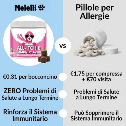 Bocconcini Antiprurito & Difese Immunitarie