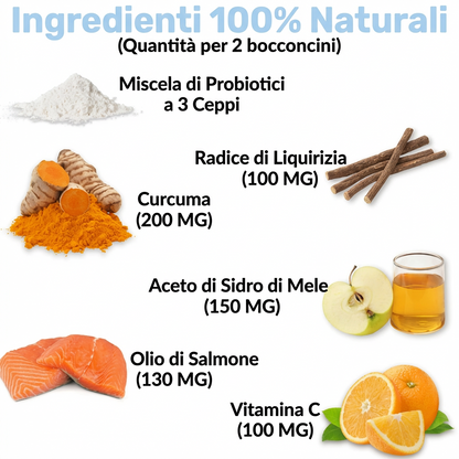 Bocconcini Antiprurito & Difese Immunitarie