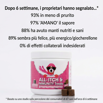 Bocconcini Antiprurito & Difese Immunitarie