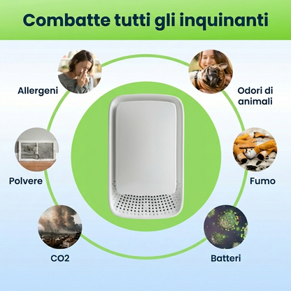 CleanAir™  Purificatore d'aria